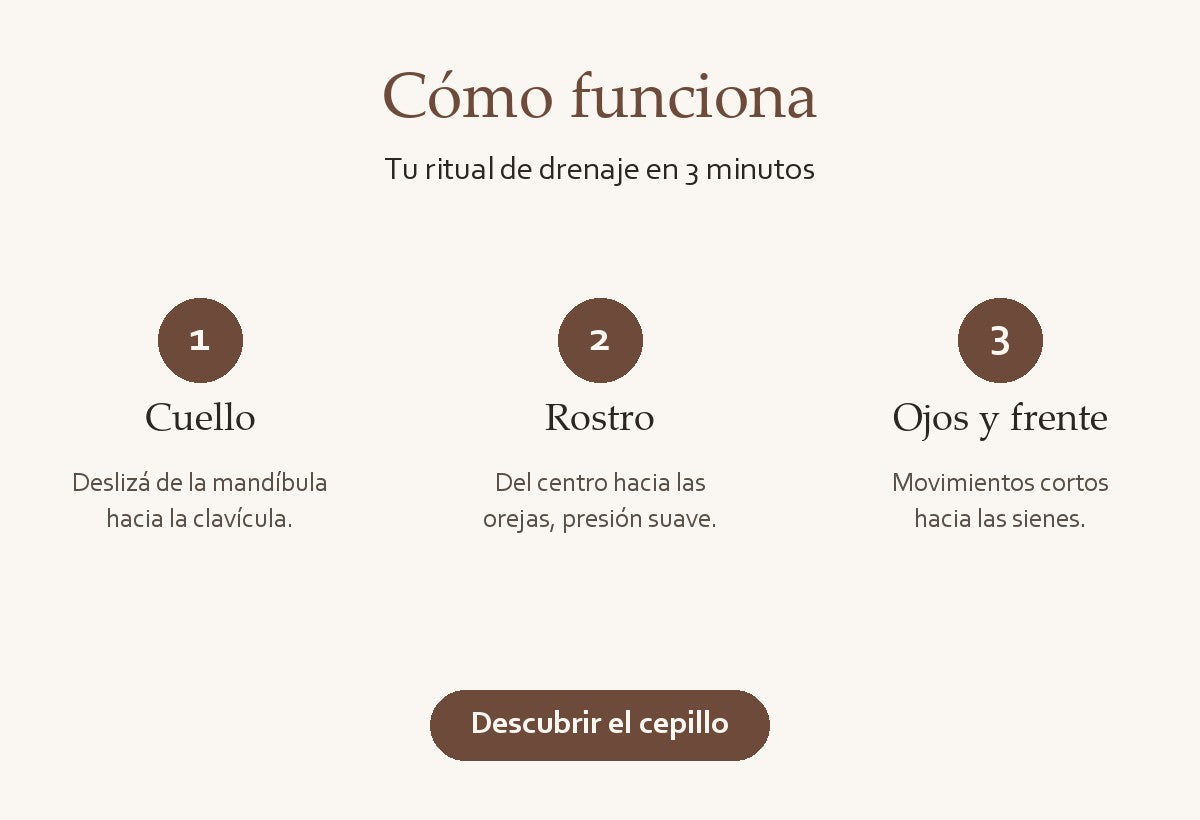 Cómo funciona en 3 pasos