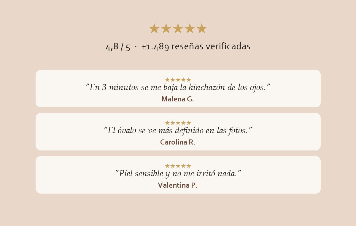 Reseñas de clientas 4.8 estrellas